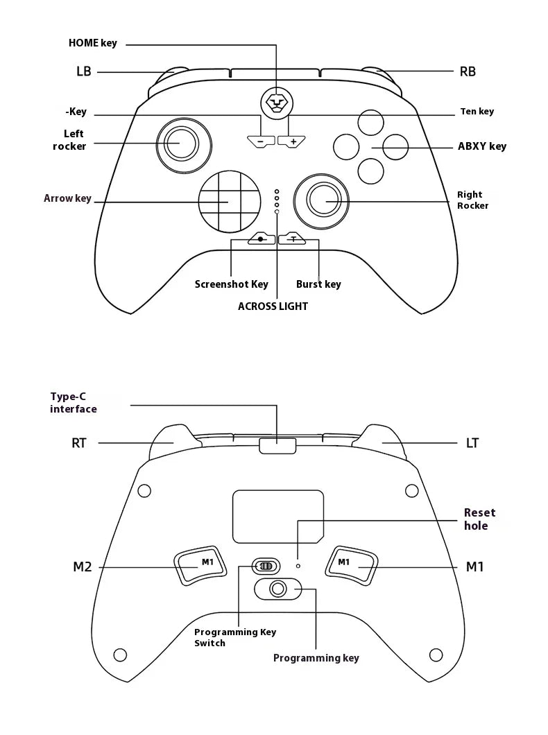 Black Myth: Wukong Limited Edition Controller - Ultimate Gaming Experience