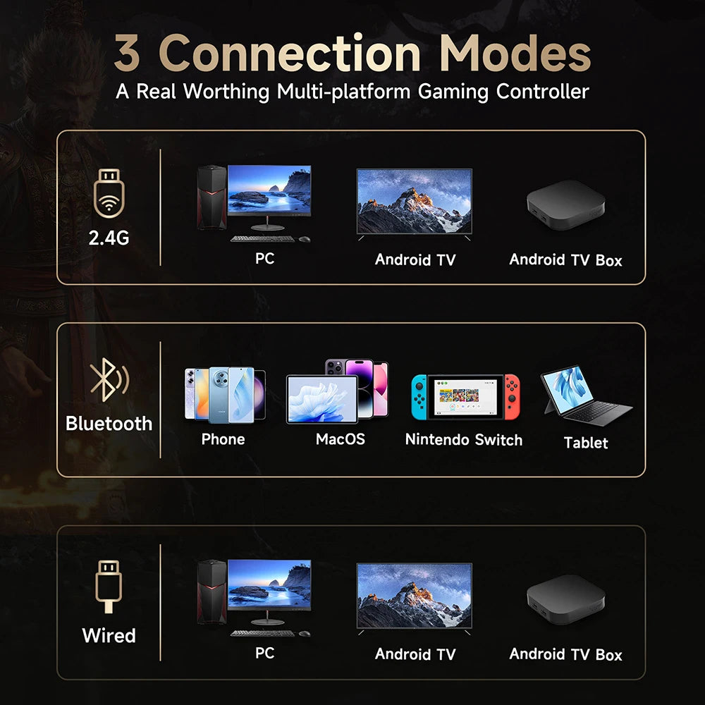 Black Myth Wukong EasySMX X15 Wireless Gamepad RGB Edition